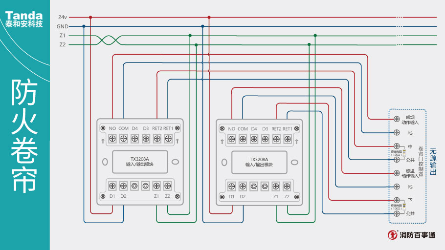 泰和安消防TX3208A模塊常見(jiàn)接線(xiàn)方式