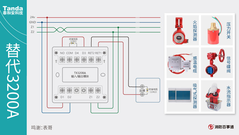 泰和安消防TX3208A模塊常見(jiàn)接線(xiàn)方式