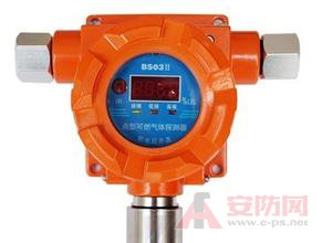 煤氣報警器有用嗎？煤氣報警器安裝注意事項