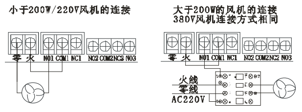 氣體報(bào)警控制器接線端子圖均