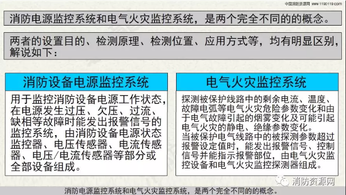 消防設(shè)備電源監(jiān)控系統(tǒng)與<a href=http://www.myccterminal.com/dianqihuozai/ target=_blank class=infotextkey>電氣火災(zāi)監(jiān)控</a>系統(tǒng)的區(qū)別